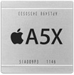 A5X-chip