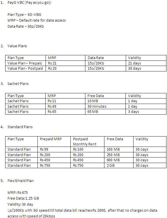 airtel-3G-tariff-delhi-ncr
