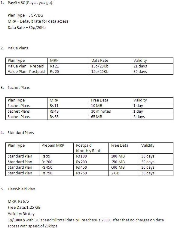 airtel-3G-tariff-delhi-ncr