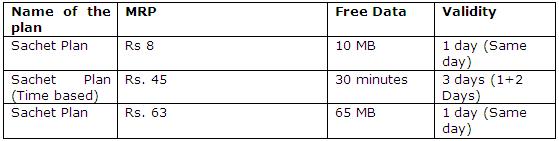 airtel-3g-sachet-plan-tamil-nadu-chennai