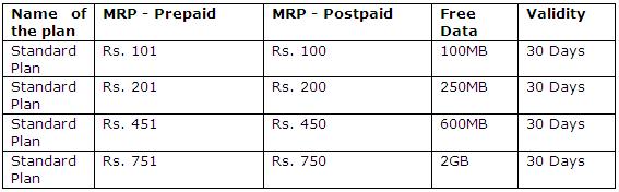 airtel-3g-standard-plan-tamil-nadu-chennai-1