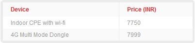 airtel-4g-device-cost