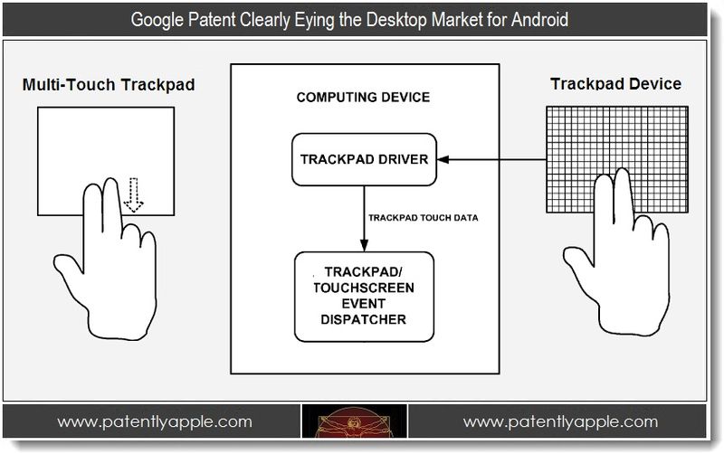 Android-for-Desktop-Patent