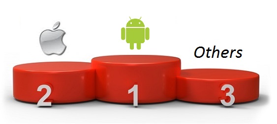 Android and iOS captured 92% of smartphone market in Q4 2012: Report 1 Android-iOS-Podium