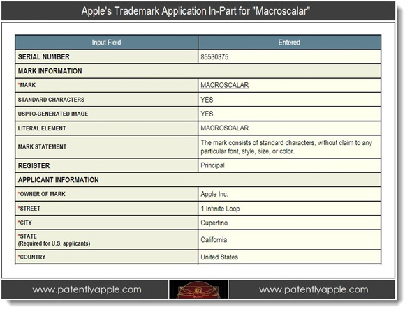 Apple’s Macroscalar architecture coming with super A6 processor for iPhone/iPad 2 6a0120a5580826970c016761cdcab9970b-800wi copy