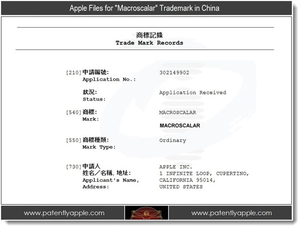 Apple’s Macroscalar architecture coming with super A6 processor for iPhone/iPad 1 6a0120a5580826970c0168e6cf0db7970c-800wi copy