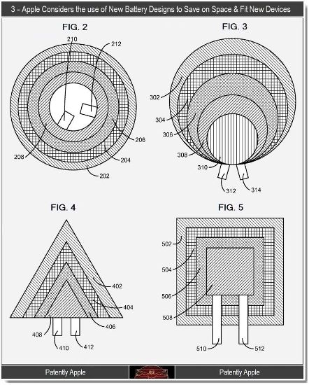 batteryshape-patent