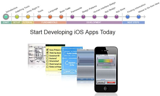 Apple launches a guidebook for creating iOS apps 1 develop-ios-apps-guidebook
