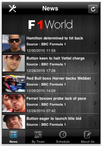 f1-world