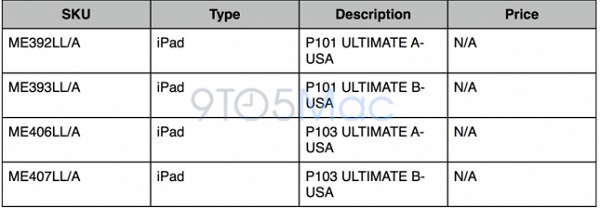 iPad-128-GB-List