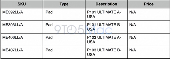 iPad-128-GB-List