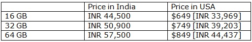 iPhone-4S-US-India-Price-Comparison  