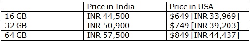 iPhone-4S-US-India-Price-Comparison