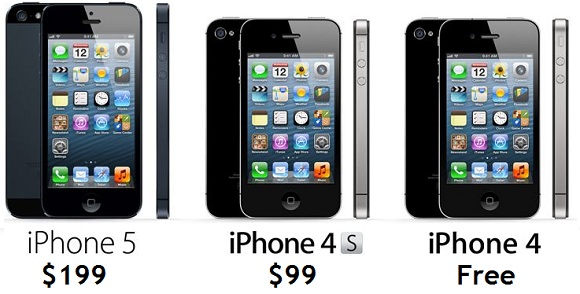 iPhone-all-Price