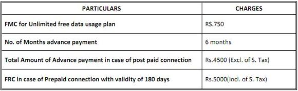 BSNL-EVDO