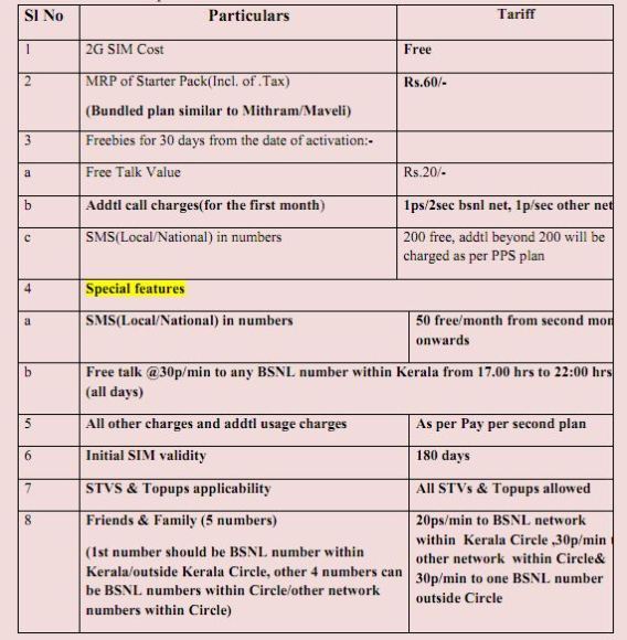 BSNL-senior-citizen