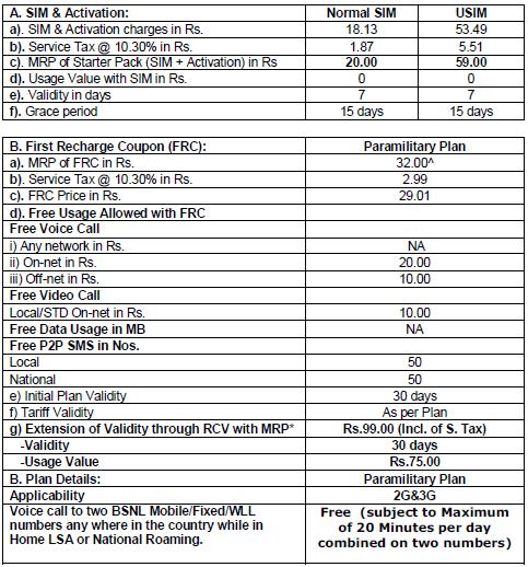 bsnl-paramilitary-plan-may-11-1