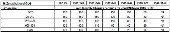 bsnl-postpaid-1-1-2011-3