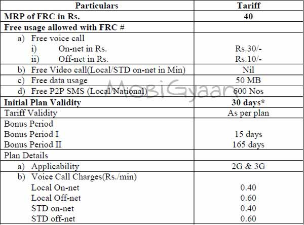 bsnl-students-plan-kerala-8-11-1