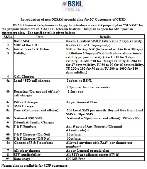BSNL re-launches NESAM Prepaid plan in Chennai 2 bsnl chennai tarrif