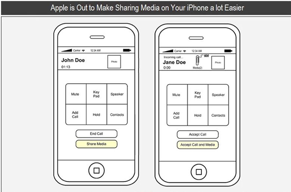 Apple’s new iPhone patent shows how to make sharing media easy as anything 1 Apple-media-sharing-patent