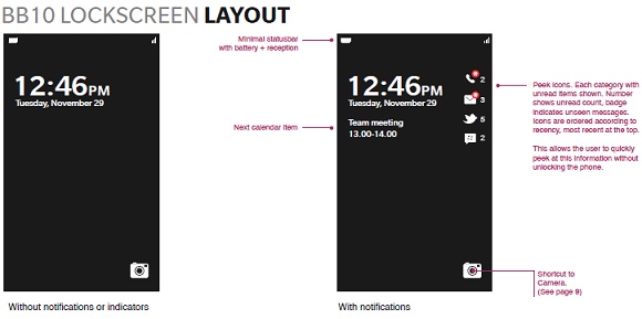 BB10-LockScreen-Notification