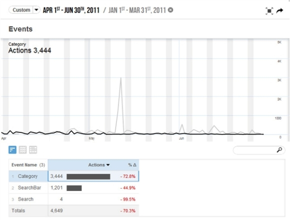 analytics-service-3