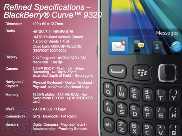 RIM’s 2012-2013 roadmap leaks, new BlackBerry devices and updates imminent 2 blackberry-roadmap-2012 3