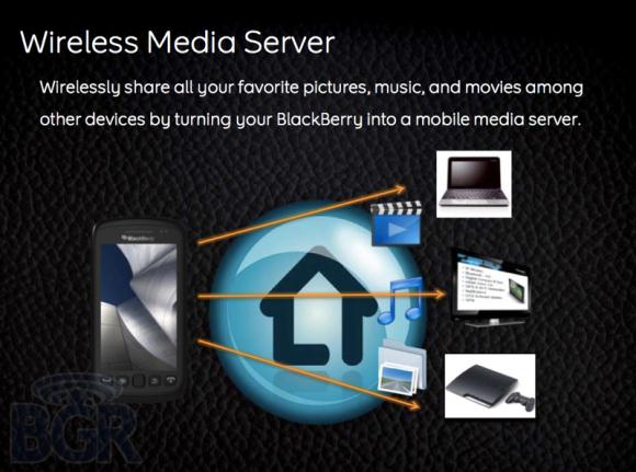 RIM’s 2012-2013 roadmap leaks, new BlackBerry devices and updates imminent 5 blackberry-roadmap-2012 4