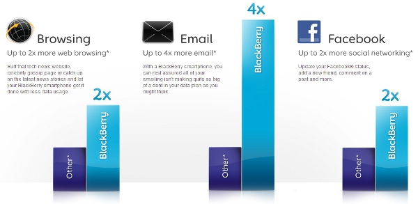 datasmart-graph