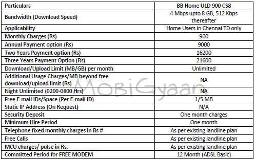 bb-uld-750-cs8