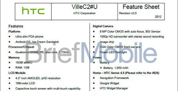 HTC-Ville-C-Specs-Leak