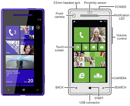 HTC-WP-8X-Leak