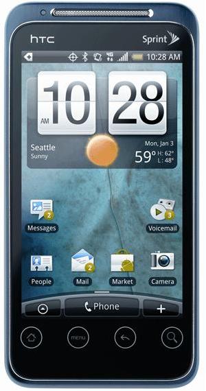 The year’s newest release by HTC – HTC Evo Shift 4G! 1 htc-evo-shift