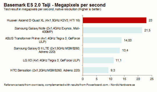 Huawei-QC-BR-1