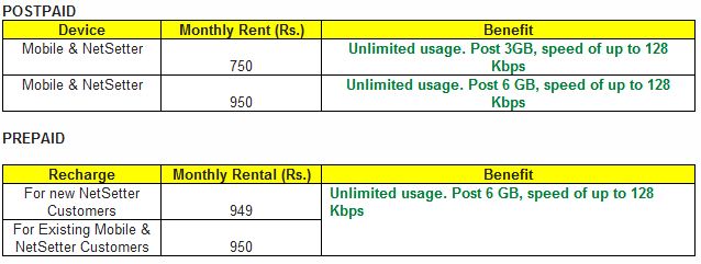 Idea-unlimited-3G-maharashtra