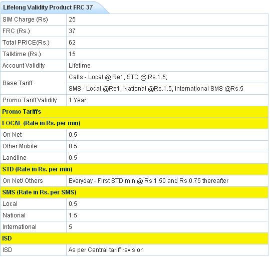 Idea launches new Tariff Plans for Chennai and Tamil Nadu 2 idea ctn frc 37