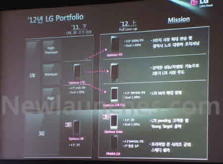 LG-D1L-Leaked-Slide