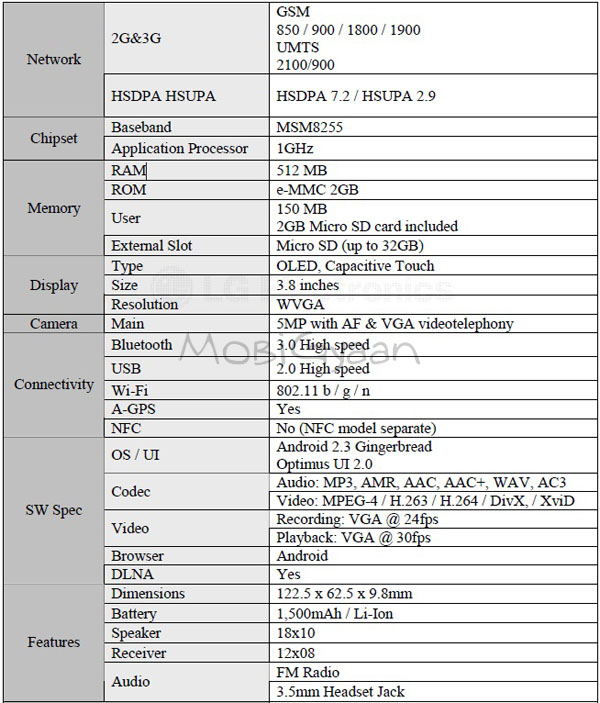 lg-optimus-sol-specifications