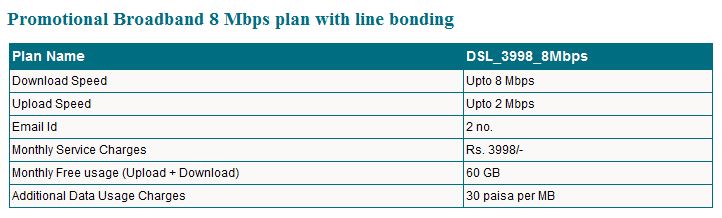 MTNL-Promo-8MBPS-BB