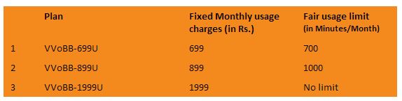 MTNL-Video-Telephony-Plans