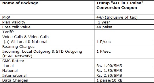 mtnl all in 1 paisa