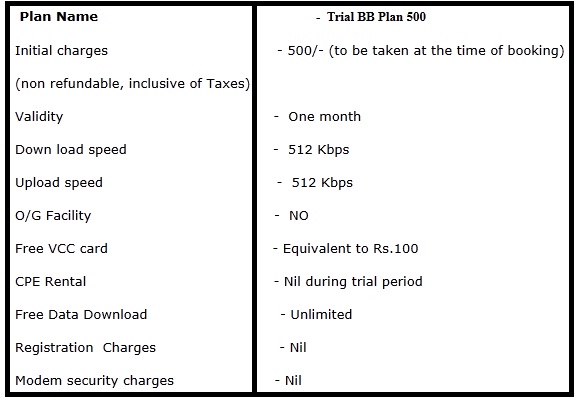 mtnl_broadband_trial_plan  