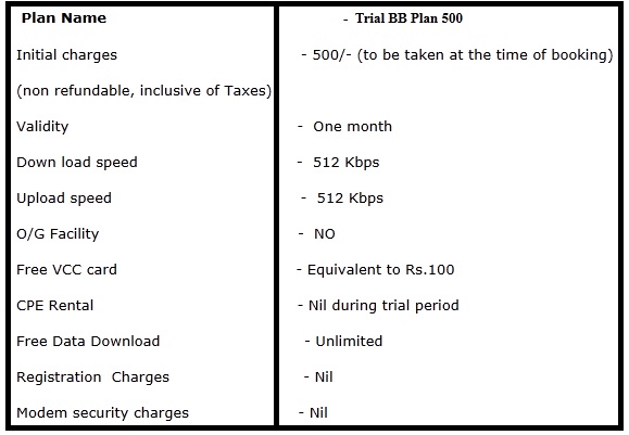 mtnl broadband trial plan