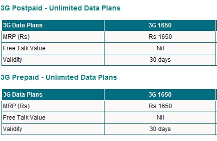 mtnl unlimited 1650