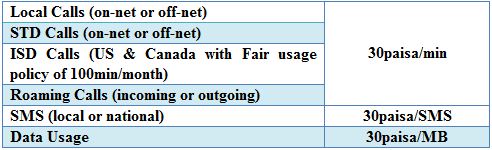 MTS-Lowest-Tariff