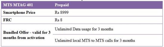 mts-mtag-401-plan