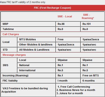 MTS now in Karnataka!! 3 mtskarnataka2