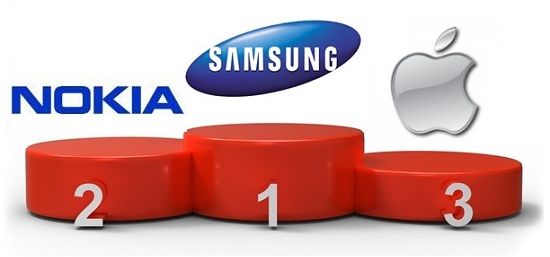 Global-Shipment-Samsung-Beat-Nokia