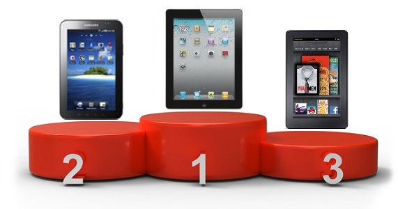 iPad-Tab-Kindle-Podium